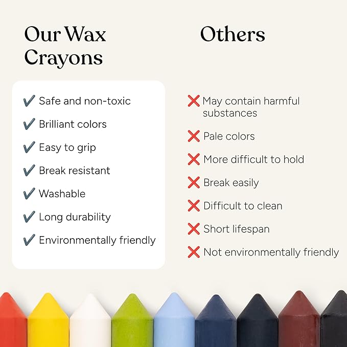Ehrenkind® Beeswax Crayons 12 Vibrant Colors | 100% Natural for toddlers from 1 year | safe food quality | Crayons for Toddlers 1-3