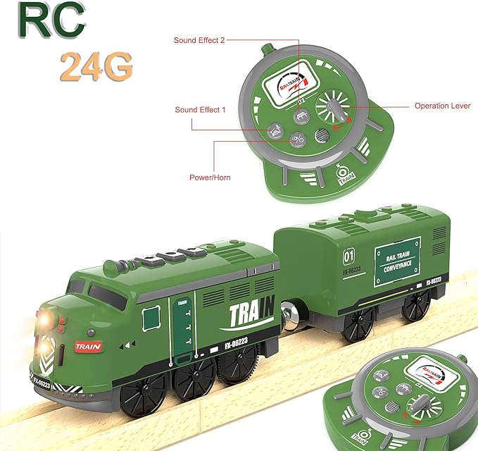 Train Toy Remote Control Locomotive, Motorized Train Set for Wooden Track, Electric Trains with Sound & Lighting Effects Compatible with Thomas, Brio, Chuggington