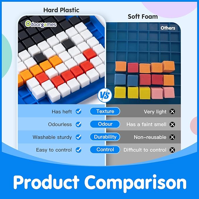 Pixel Art Creator – 400 Hard Plastic Cubes - STEM Toy for 5+ Year Olds, Fine Motor Skills Game & Kinder Classroom Must-Have