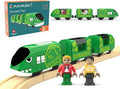 Toy Train Set for Wooden Tracks, Battery Operated Train for Toddlers, Motorized Train with Dinosaur Train for Kids, Electric Train Toy Compatible with Thomas & Friends, Brio