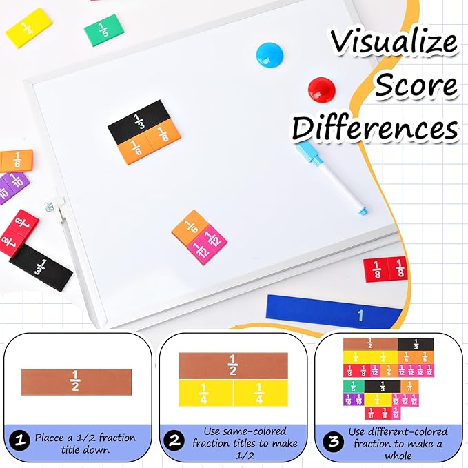 12 Sets Fraction Set for Math Classroom Fractions Manipulatives Math Manipulatives for Home School Supplies (Tiles)