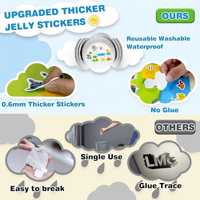 Reusable Jelly Sticker Book for Kids, 2 Sets Waterproof Sticker Books Travel Toy, Toddler Craft Activities Age 3-5-Farm Animals, Vehicles