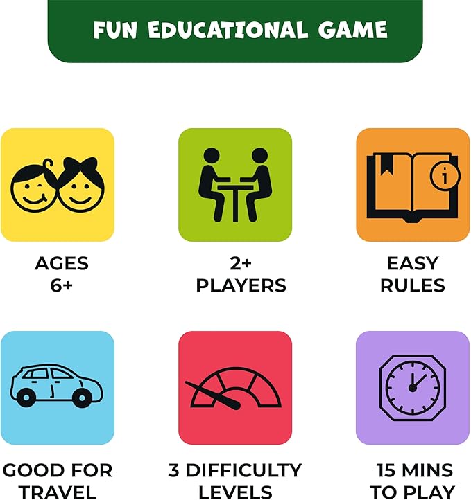 Guess The Animal – Educational Guess In 5 Clues Game for Kids & Family – Fun Children’s Guessing Game for Learning Animals, Perfect for Home, School or Travel – Girls, Boys Ages 6, 7, 8, 9, 10