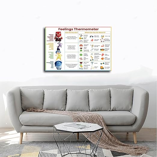 XIANF Feelings Thermometer Chart With Coping Skills, Kids Teens Emotions Poster, Mental Health Behavior Management Canvas Poster for Elementary Middle School Classroom Frame:12x18inch(30x45cm)