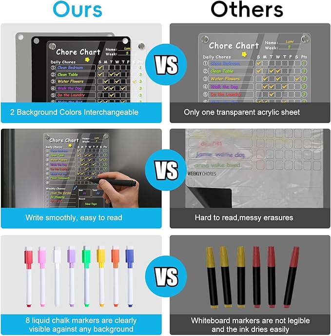 Acrylic Magnetic Chore Chart for Kids, Chore Board, Dry Erase Chore Chart, 12"x9.5" Transparent Erasable Reward Chart for Teens and Adults Chore Checklist with 6 Markers and Towel