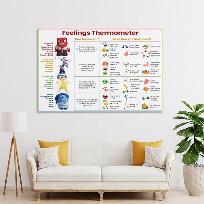 ZUONO Feelings Thermometer Chart With Coping Skills - Emotions Poster Kids Teens - Mental Health Behavior Management Canvas Poster for Therapy Room Psychoeducational School Calm Corner