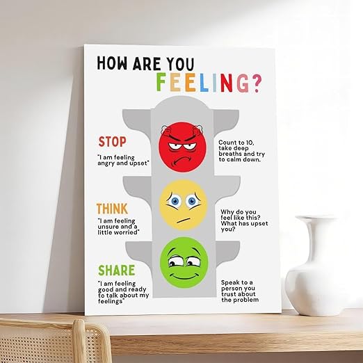 XIANF Self Regulation Traffic Lights Management Classroom Poster, Social Emotional Learning, Feelings Emotions Canvas Poster for Classroom School Therapy Room Frame:12x18inch(30x45cm)
