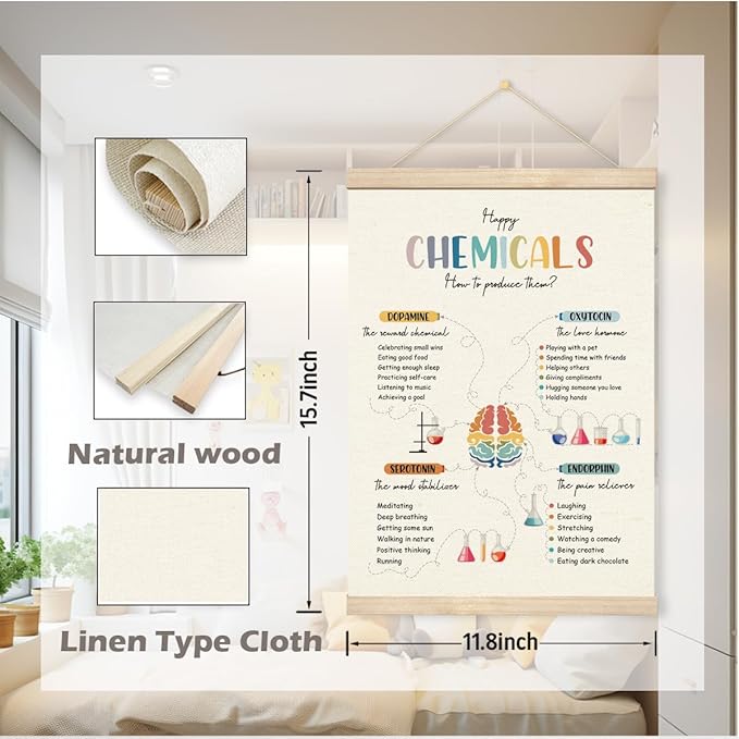 Geondos Motivational Decors, Happy Chemical Canvas Banner, Therapy Office Decor, Mental Health Awareness Posters, Mental Health Wall Art Banner for Classroom School Counselor Office Decor