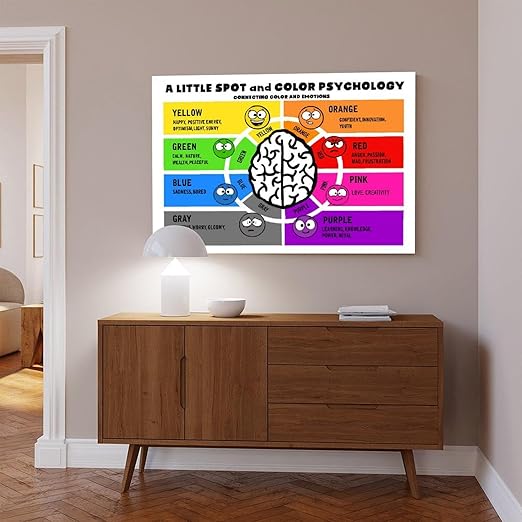 XIANF A Little SPOT And Color Psychology Wall Decor for School Kids Educational Poster Classroom Canvas Poster for Classroom School Therapy Room Unframe:16x24inch(40x60cm)