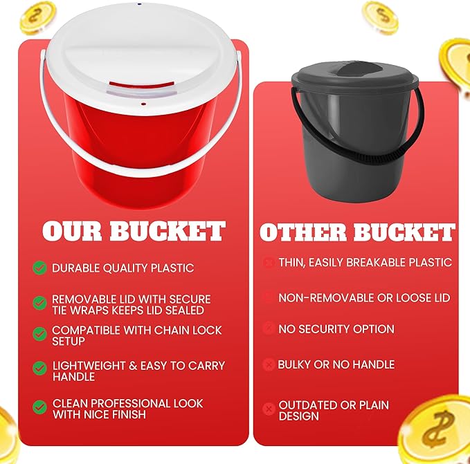 Plastic Street Charity Donation Can Coin Collection Bucket with 2 Security Stickers(Red, 4 Pack)