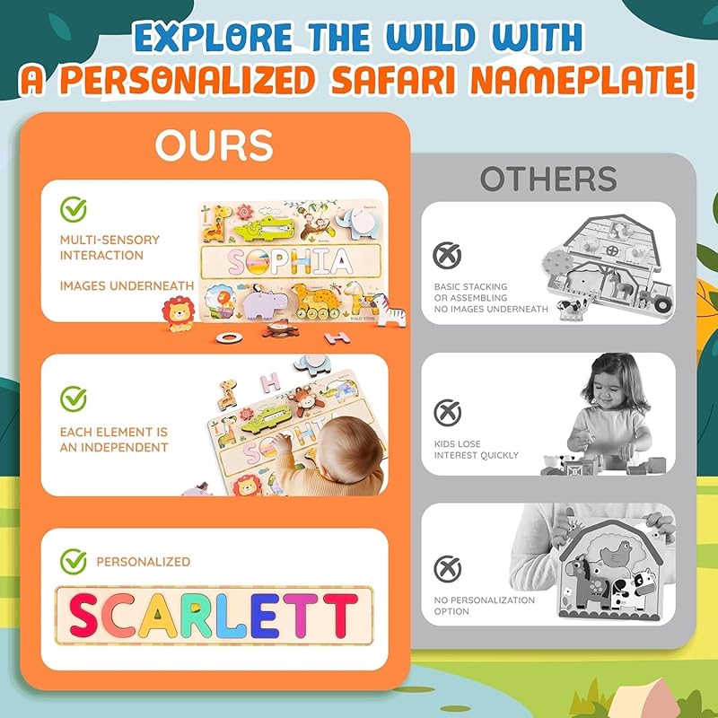 Personalized Wooden Name Puzzle for Toddlers 1-3 - Montessori Wooden Safari Sensory Toy with Jungle Animals, Custom Educational Learning Toys, Perfect Birthday Gift for Boys & Girls