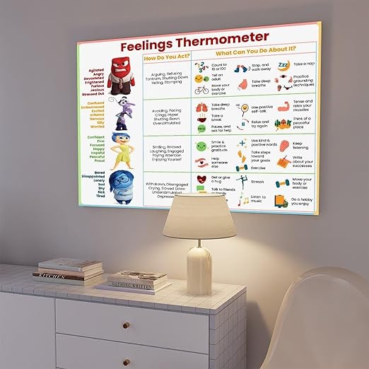 XIANF Feelings Thermometer Chart With Coping Skills, Kids Teens Emotions Poster, Mental Health Behavior Management Canvas Poster for Elementary Middle School Classroom Frame:12x18inch(30x45cm)