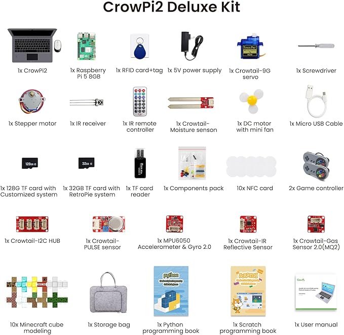 ELECROW CrowPi 2 All-in-one Kit with RPi 5 8GB Board & 11.6 Inch IPS Screen, Compatible for Raspberry Pi 4/5 Laptop, Learning Programming Sensor Kit for Professional Kids Adult (Deluxe Kit)