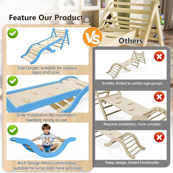 Pikler Triangle Set Climber 5 in 1, Toddler Climbing Toys Indoor Folding with Ramp & Arch & Mat for Montessori Play Gym for Toddlers and Kids (Blue)(105" Wx25 Dx31.5 H)