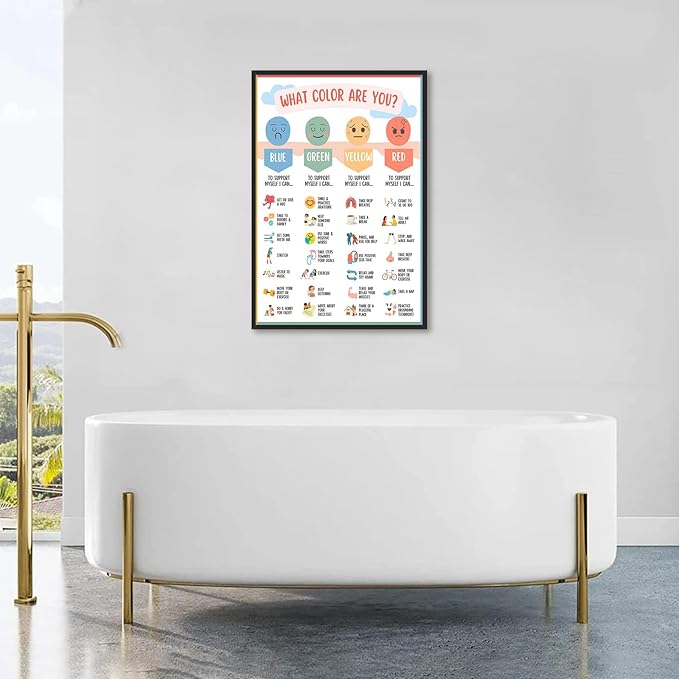 Mental Health Canvas Wall Art Feelings Chart Emotions PosterAwareness Preschool Emotions Faces Calm Prints Calm Down Corner Home for Kids Room Classroom Wall Decor 24x36in BlackFramed