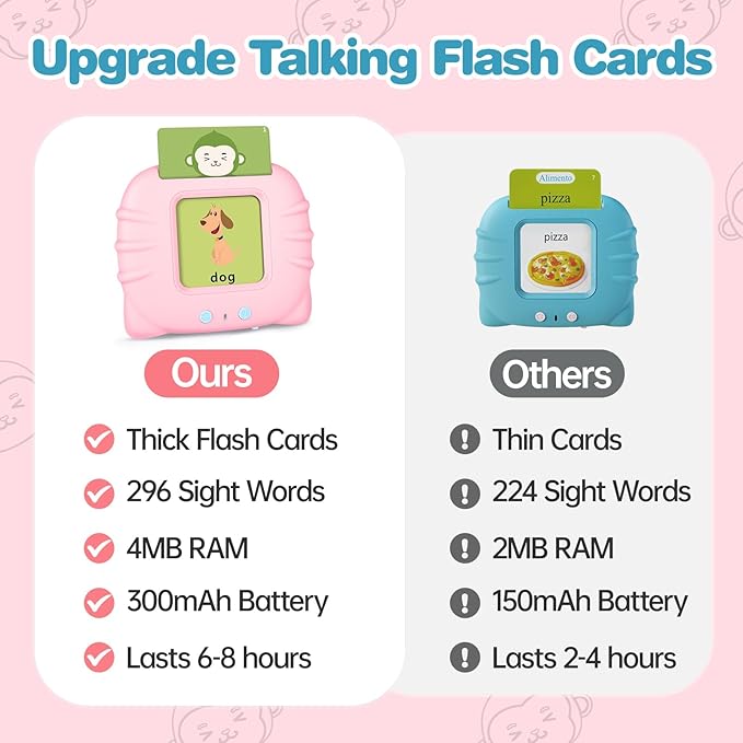 Toddler Girls Toys Talking Flash Cards-296 Sight Words, Educational Toys for 1 2 3 4 Year Old, Speech Therapy&Autism Learning Materials, Toddler Girlt Birthday Gift with Durable Cards