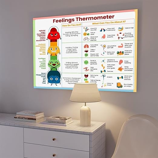 XIANF Feelings Thermometer Chart With Coping Skills, Emotions Kids Teens Poster, Mental Health Behavior Management Canvas Poster for Elementary Middle School Classroom Unframe:24x36inch(60x90cm)