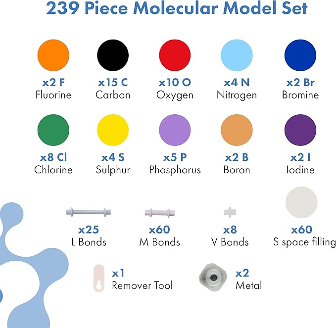 OLD NOBBY Organic Chemistry 239 Piece Model Kit - Molecular Model Kit with Atoms, Bonds, Instructional Guide, Bond Removal Tool, and Bonus Molecular Stencil