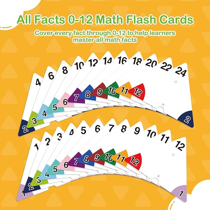 Multiplication and Division Flash Cards 0-12, Triangle Math Games Flash Cards with Times Table Chart, Math Manipulatives Flashcards for Kids Classroom Homeschool 3rd 4th 5th 6th Grade
