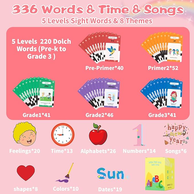 Talking Flash Cards for Toddlers Learning: Alphabet Learning Toys - Matching Spelling Games with 224 Sight Words - Montessori Toys for 3 4 5 6 Years Old Kids (Pink-336 Sight Words)