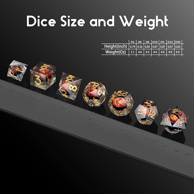 Resin Dragon Eye Dice Set,DNDND 7PCS Sharp Edge D&D Dice with Gorgeous Gift Case for Dungeons and Dragons Talbel Game (Red Dragon Eye)