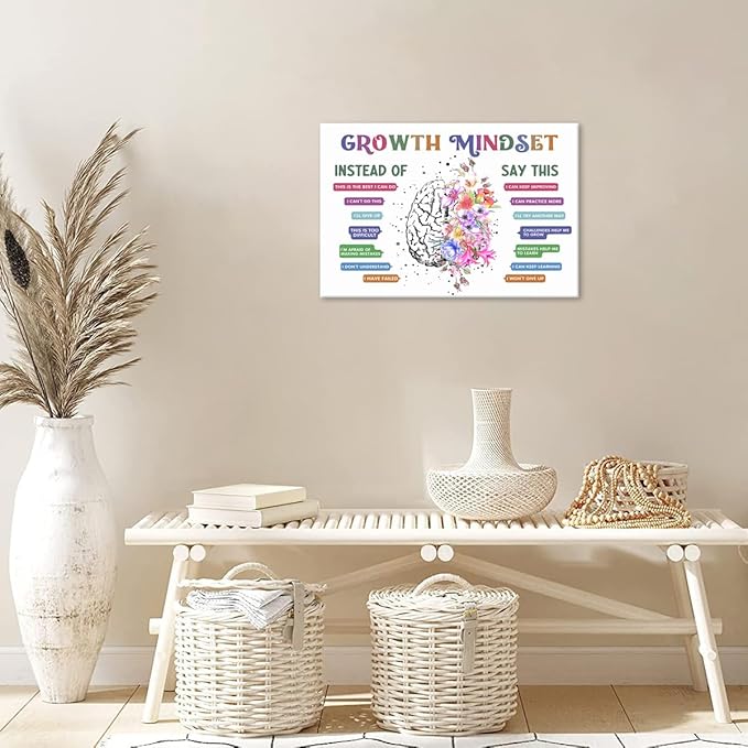 Classroom Growth Mindset Affirmations for Kids Mental Health Posters Brain Poster Psychology Special Education Calm Corner Wall Art Office Therapy Canvas Wall Decor 12x16in Framed
