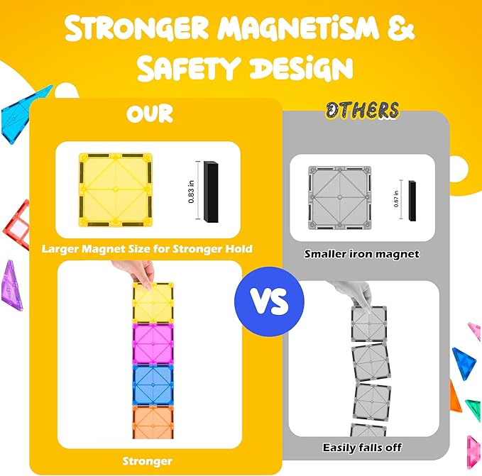 Magnetic Tiles & Blocks | Fun Montessori Toys for Kids | Build, Learn & Explore STEM | Creative Educational Magnetic Blocks for Boys & Girls Ages 3+ | Safe & Durable