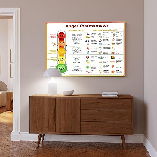 XIANF Anxiety Thermometer With Coping Skills - Feelings Emotions Chart Poster Kids Teens Awareness Sheet Wall Decor Canvas Poster for Elementary Middle School Classroom Unframe:12x18inch(30x45cm)