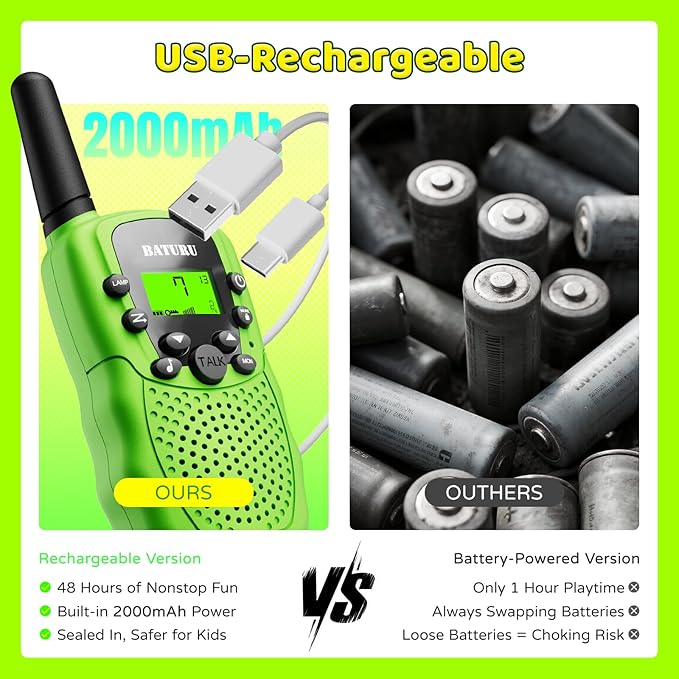 BATURU Rechargeable Walkie Talkies for Kids 3 Miles Long Range, 22 Channels Walkie Talkie with Clear Sound, Battery-Saving Kids Walkie Talkies 3 Pack, Stocking Stuffers for Girls Boys Age 5-10