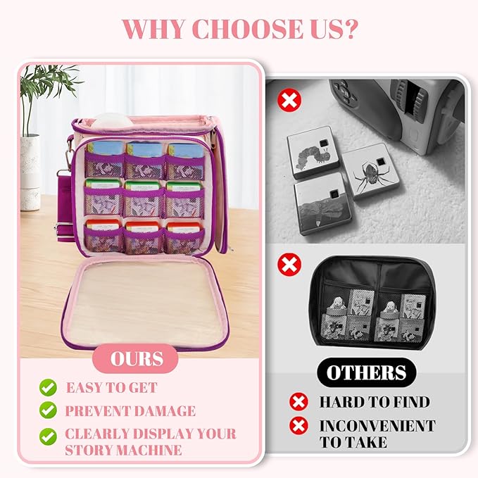 Carrying Case Compatible for Little Tikes Story Dream Machine Books Starter Set, Kids Toys Storage Carrier Bag with Handle and Shoulder Strap for Little Tikes for Storytime, Audio Play, Character