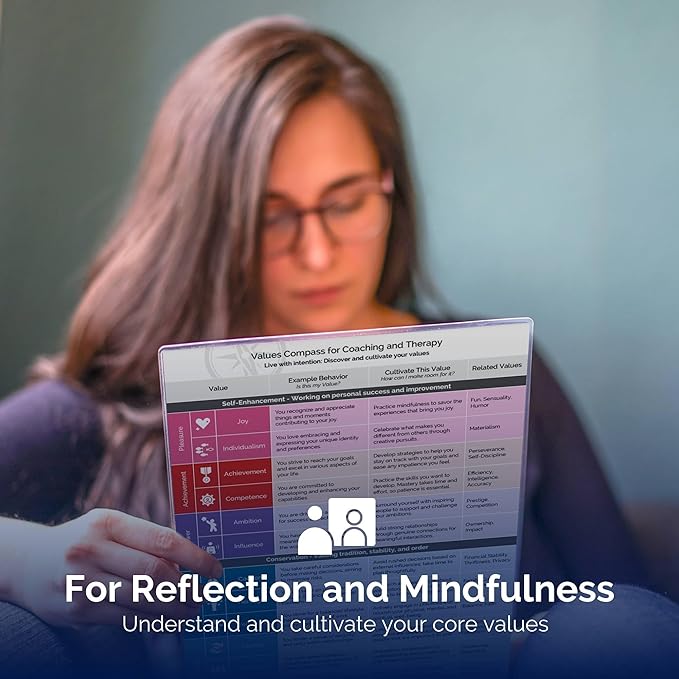 metaFox "Values Compass for Coaching and Therapy - Personal Development and Self-Reflection Tool, Enhance Coaching Materials, Life Values Compass, Based on Schwartz Theory of Values