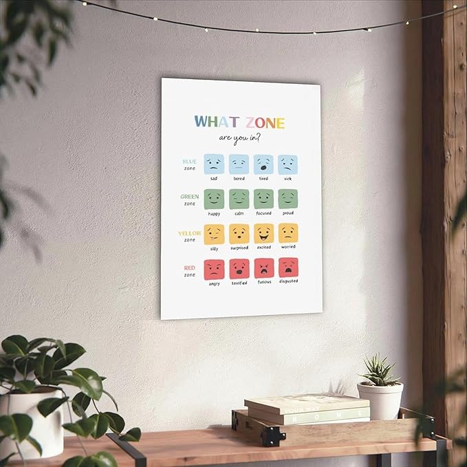 BFXLMKI Mood Meter, Zones of Regulation, Classroom Decor, Feelings Chart, Classroom Posters, Self-Regulation Coping Skills, School Counselor Unframe-style 24x36inch(60x90cm)