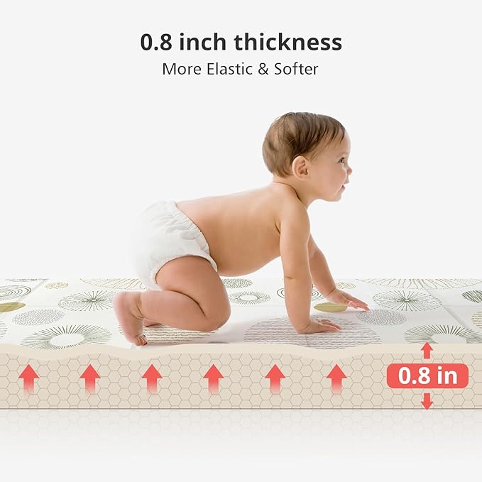 Baby Play Mat for Floor,Baby Play Mat for 59''x 59''Playpen,Reversible,0.8 in Thick Waterproof Playmat,Anti-Slip Floor Playing Mats,Non-Toxic,Baby Playmat for Indoor and Outdoor Use,Circle