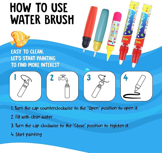 Water Doodle Mat -Large 48x36 inches - New Released! No Mess Drawing & Writing with Magic Color Pen. Educational Toy for Boys/Girls Ages 3 to 12, Learning The Alphabet, Numbers/Shapes. Kids Gift Toy!
