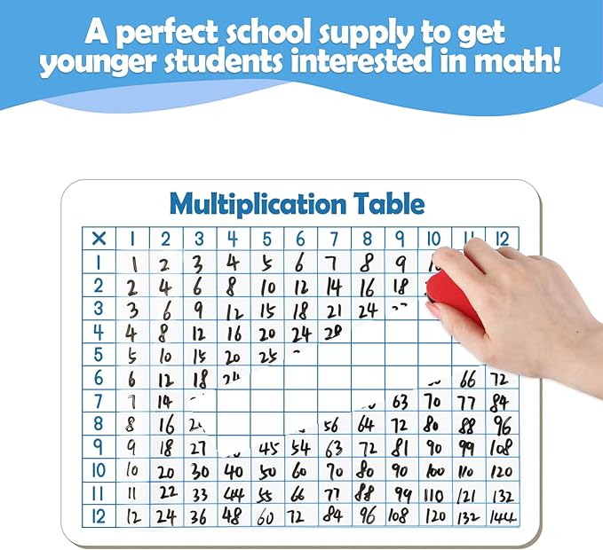 Dry Erase Multiplication Chart Whiteboard, 9" x 12" Multiplication Table Double-Sided Times Table, Math Manipulatives White Board for Kids Students, Classroom and Home, Small White Board Dry Erase