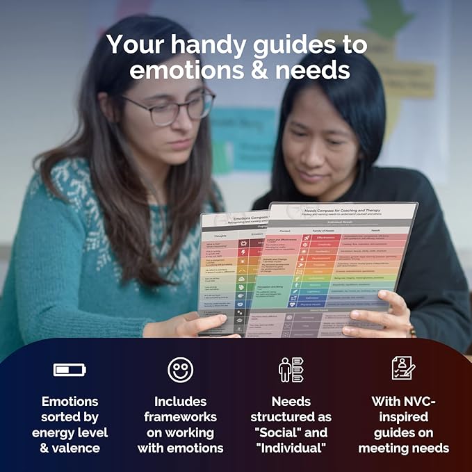 metaFox Emotions Compass & Needs Compass | 2-in-1 Bundle | Name Your Feelings & Identify Your Needs | for Emotional Intelligence and Nonviolent Communication