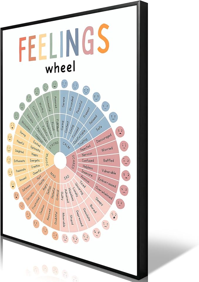 uoyien Feelings Wheel Emotions Poster Feelings Emotions Chart Preschool Classroom Must Haves Canvas Wall Art Prints Calming Corner Classroom Decor Mental Health Therapy Posters 12x16in Metal Framed