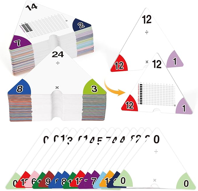 Multiplication and Division Flash Cards 0-12, Triangle Math Games Flash Cards with Times Table Chart, Math Manipulatives Flashcards for Kids Classroom Homeschool 3rd 4th 5th 6th Grade