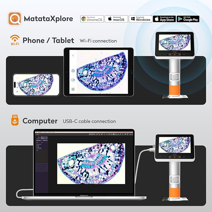 MX2-A Handheld Microscope for Kids, Portable Digital Microscope 100-1600X with 4.3-inch 1080P LCD Screen, MatataStudio Wireless USB Educational Microscopes for Kids & Adults
