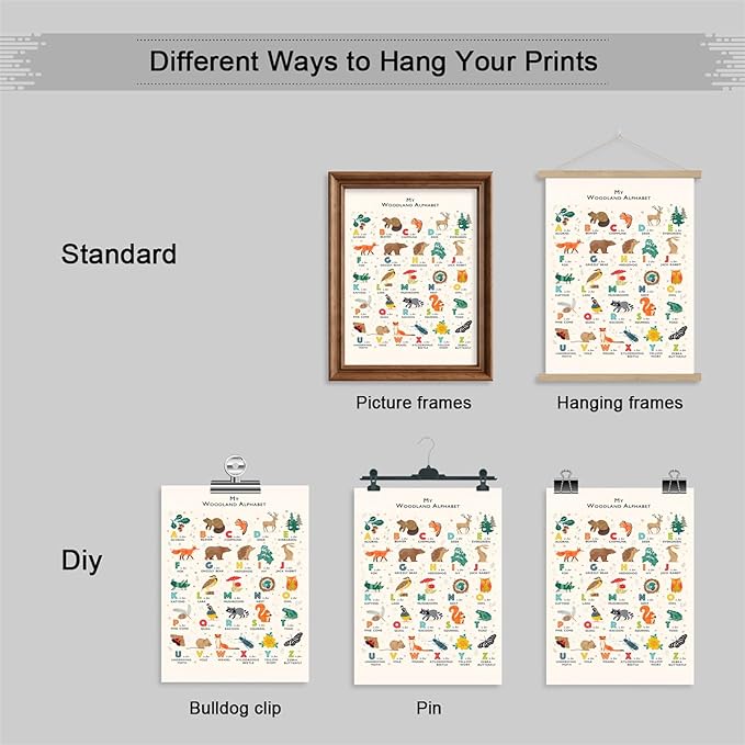 Alphabet Poster - Woodland Animal ABC Letters for Toddlers 1-3, Classroom & Nursery Wall Art, 12x16in Unframed