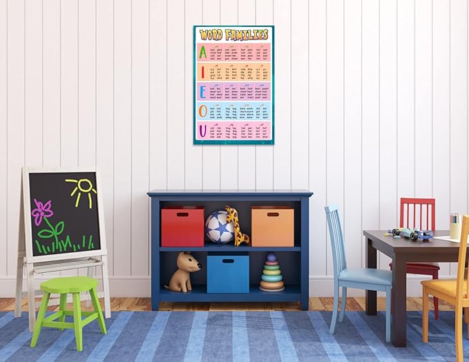 FLYAB Sight Words and Word Families Poster,12"x18" Word Wall Charts Educational Posters,Learning Classroom Poster for Kindergarten Preschool Homeschool Kids Room Decorations