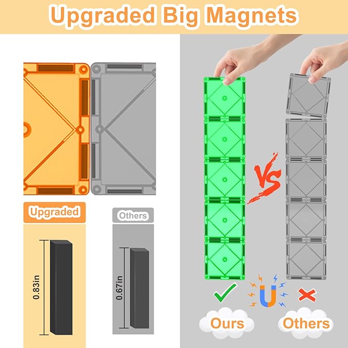 52PCS Magnetic Tiles Toys for 3 Year Old Boys and Girls Magnetic Building Blocks STEM Learning Toys Sensory Montessori Toys for Toddlers Kids