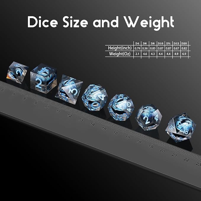 DNDND Dragon Eye Blue Resin Dice Set with Gorgeous Gift Case for Tabletop RPG Games