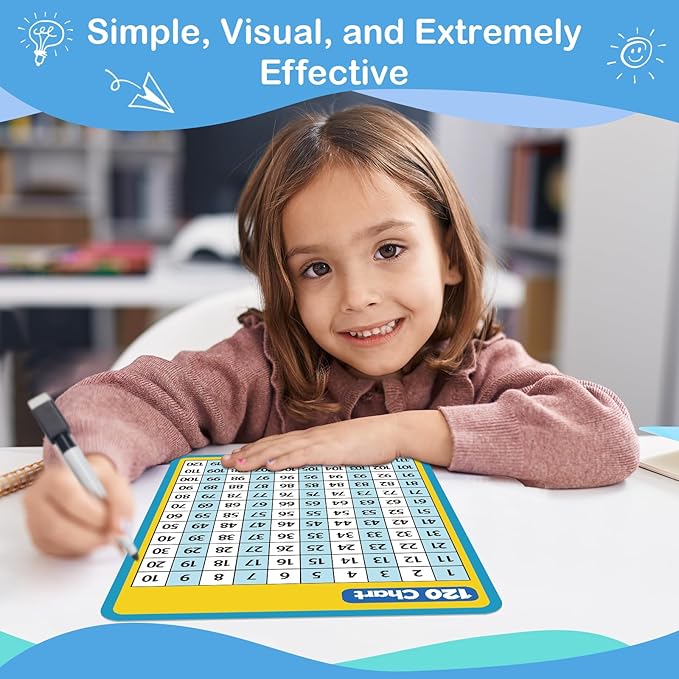 Aizweb 12 Pack Dry Erase Board Card,9" x 12" Small Whiteboard Number Line 120 Numbers Chart Ten Frame,Math Manipulatives Addition Subtraction Game for Student Classroom Must Haves Teacher Supplies