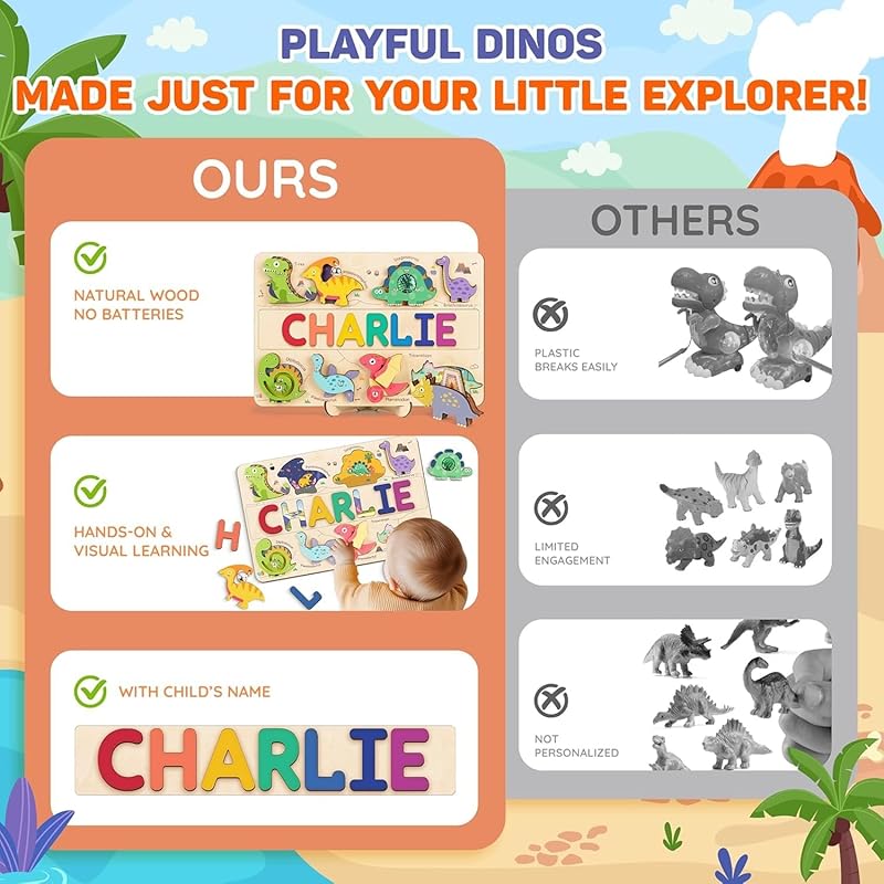 Personalized Wooden Name Puzzle for Toddlers 1-5 - Montessori Wooden Dino Sensory Toy, Custom Educational Learning Toys for, Perfect Birthday Gift for Boys & Girls