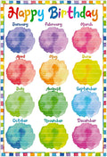 FLYAB Happy Birthday Chart for Classroom - Watercolor Celebration Poster for Kids Back To School Bulletin Board Decorations Teacher Supplies