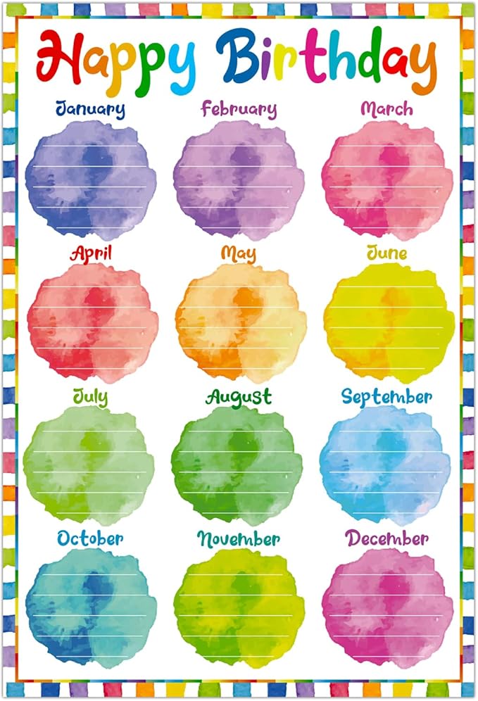 FLYAB Happy Birthday Chart for Classroom - Watercolor Celebration Poster for Kids Back To School Bulletin Board Decorations Teacher Supplies