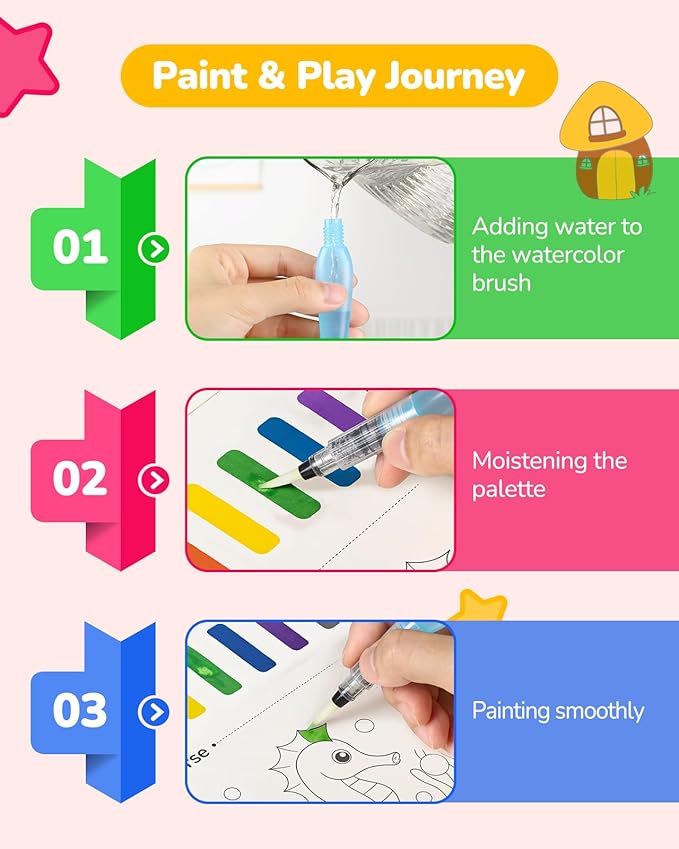 TECJOE 3 Pack Paint with Water Coloring Books for Toddlers, Watercolor Paint Set with 6 Brushes, Painting Activity for Kids Ages 4 5 6 7 8, Christmas Gift Arts & Crafts Toy, Princess, Dinosaur & Sea