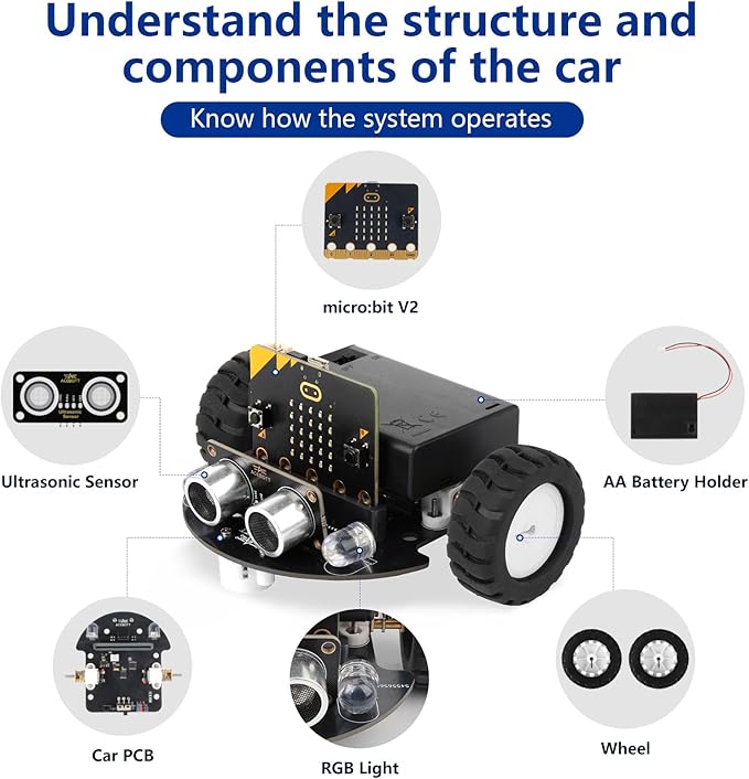 ACEBOTT Robotics for Kids Ages 8–12 12-16, Smart Robot Car Kit Compatible with BBC Micro:bit V2, STEM Toys Coding Robot Kit Compatible with Lego, Gifts for Kids and Teens(Not Included Micro:Bit)