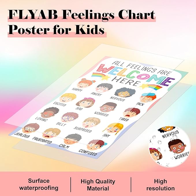 FLYAB Feelings Chart for Kids - Classroom Decorations Elementary Emotions Learning Mental Health Poster for Toddlers Educational Calming Corner Teacher Must Haves for Back to School Supplies
